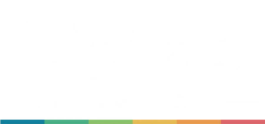 Digitals